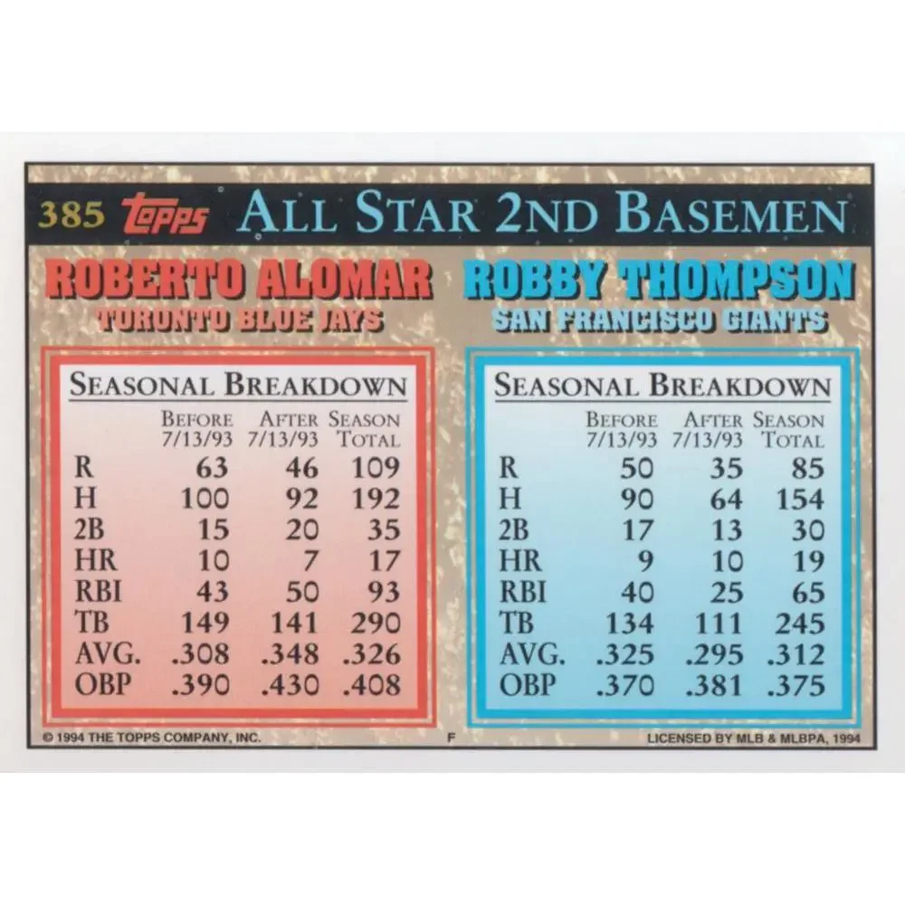 1994 Topps Robby Thompson/Roberto Alomar #385 San Francisco / Toronto Blue Jays